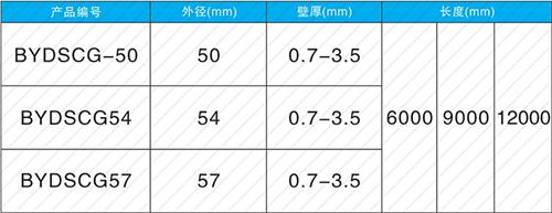 惠济钳压式声测管规格尺寸